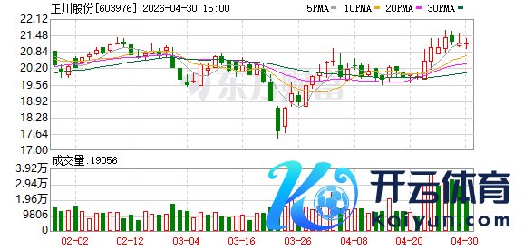 K图 603976_0